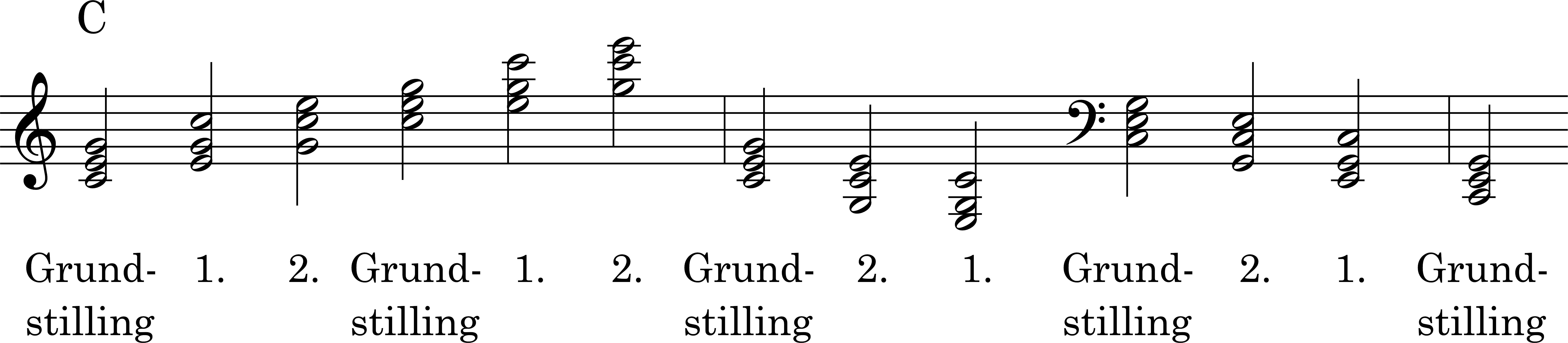 Node
